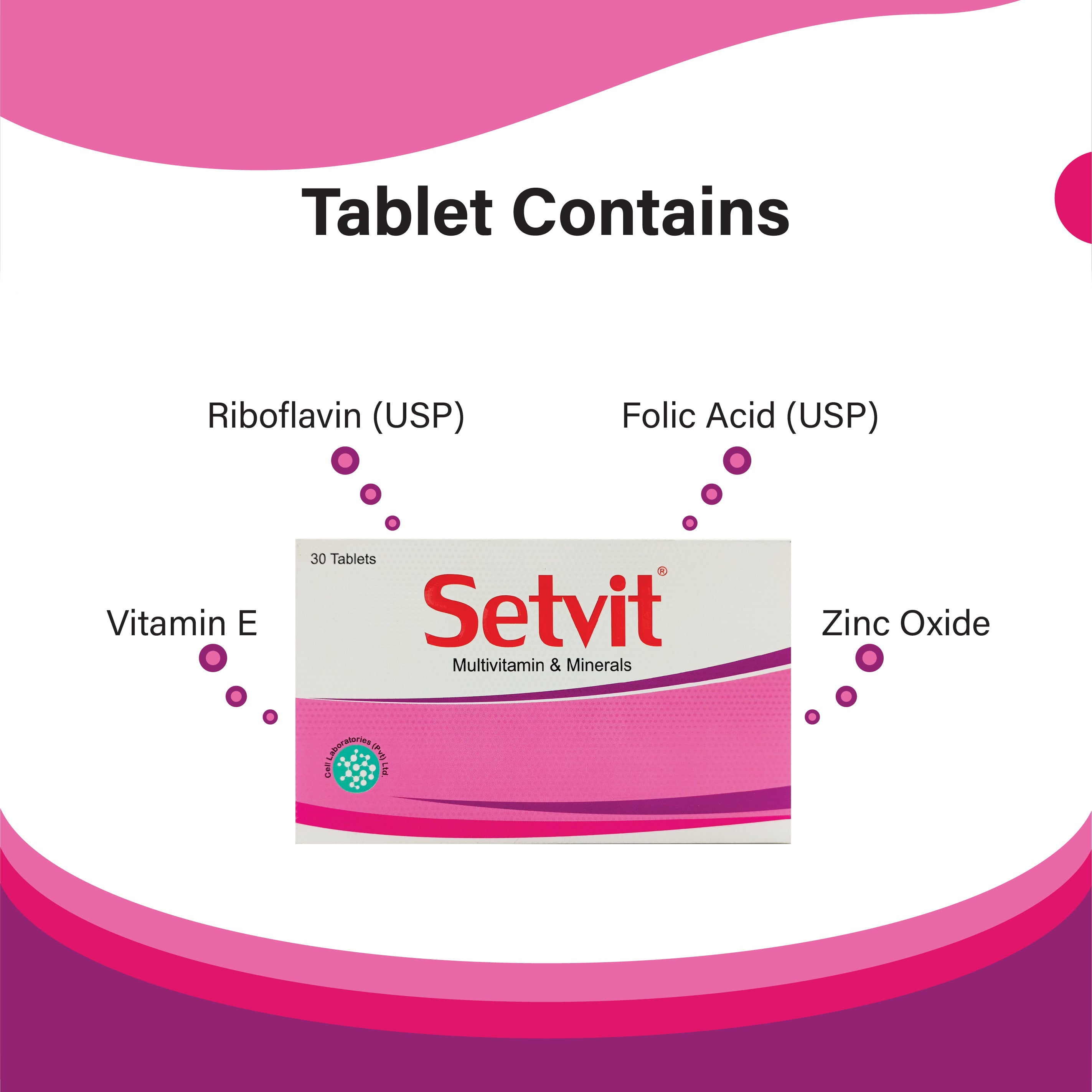 Setvit (Multivitamin & Minerals) Tablet