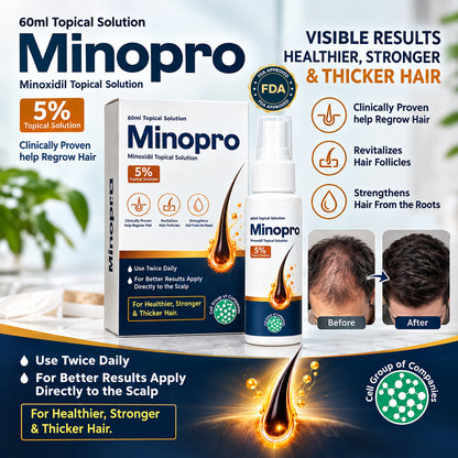 𝐌𝐢𝐧𝐨𝐩𝐫𝐨 (Minoxidil Topical Solution).