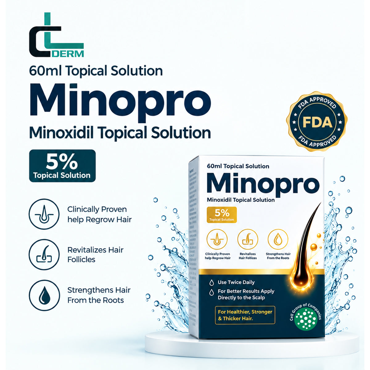 𝐌𝐢𝐧𝐨𝐩𝐫𝐨 (Minoxidil Topical Solution).