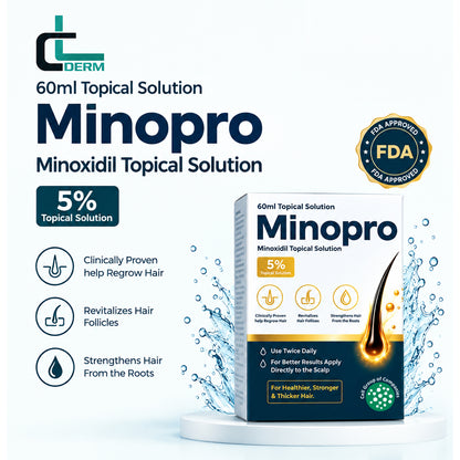 𝐌𝐢𝐧𝐨𝐩𝐫𝐨 (Minoxidil Topical Solution).