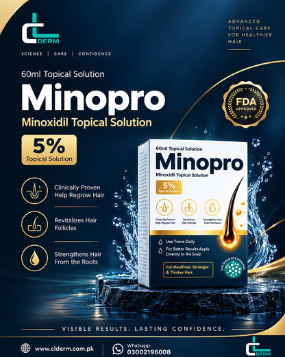 𝐌𝐢𝐧𝐨𝐩𝐫𝐨 (Minoxidil Topical Solution).